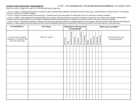 Aa Inventory Sheets