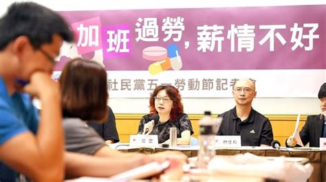 《taipei Times 焦點》 Low Pay Long Hours Still A Problem Survey Shows