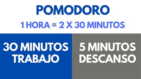 1 Hora Pomodoro X 2 Sesiones 30 Minutos YouTube