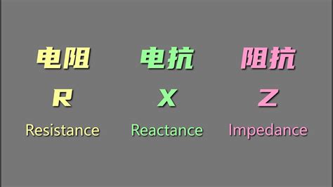 基础电学漫谈062 电阻resistance、电抗reactance、阻抗impedance Youtube