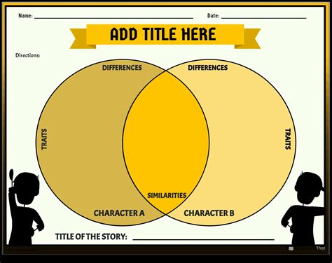 Planilha De Comparação De Traços De Caráter Storyboard