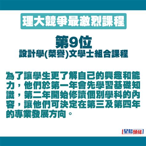 理大入學攻略2024｜細數10大競爭最激烈聯招課程 三寶榜上無名 第4位居然最多人爭？ 星島日報