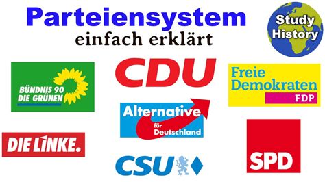 Deutsches Parteiensystem Im Wandel I Mitgliederentwicklung In Parteien