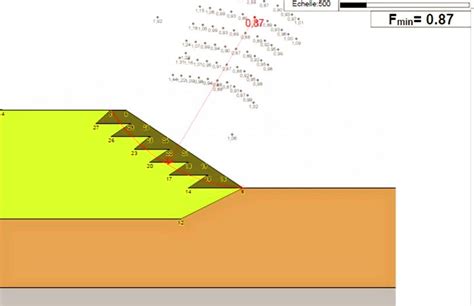 Types De Sondages Geotechniques Meramo Geotechnique