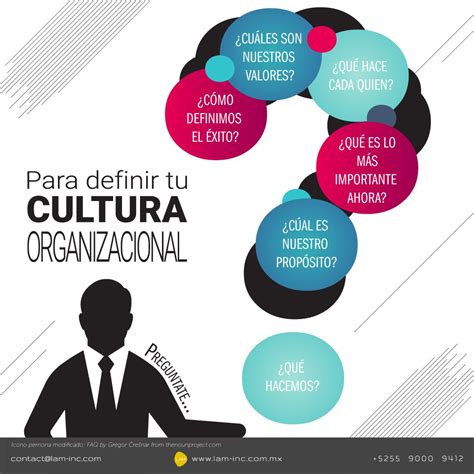 Que Es La Cultura Organizacional Pdf Image To U