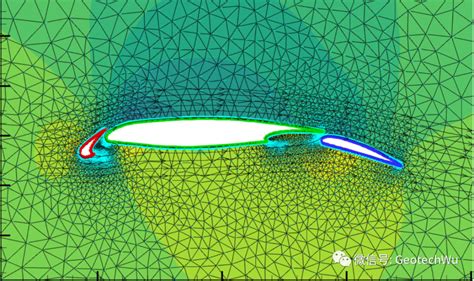 New Tecplot Focus 2021 R1 数值模拟后处理软件fluentensightopenfoamtecplot