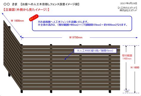 No429 【お庭周囲の景観と目隠しを目的とした人工木ボーダーフェンス（db）設置例】 ラティス・フェンス・ウッドデッキ専門店のエコウッド