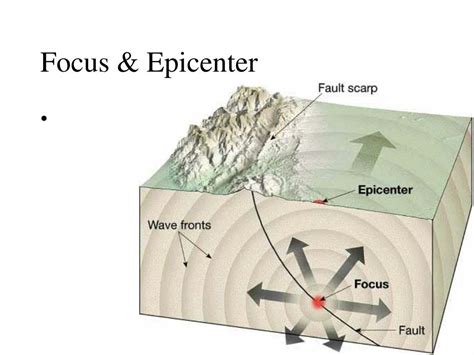 PPT - Earthquake Notes PowerPoint Presentation, free download - ID:2640922