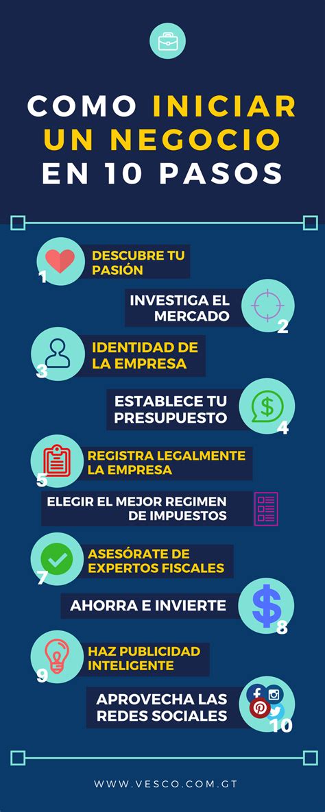 10 Pasos Para Iniciar Una Empresa Consejos De Negocios Eroppa