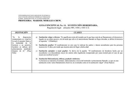 2023 Sustitución Hereditaria Aceptación Y Renuncia DE LA Herencia