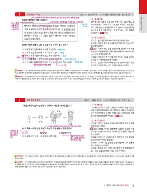 알라딘 미리보기 2018 수능대비 마더텅 수능기출문제집 생명과학 1 2017년