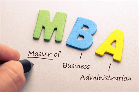 Is MBA Good For Entrepreneurship? | Entrepreneurship in a Box