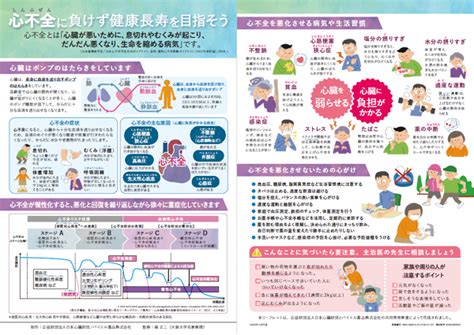 心臓病をよく知ろう 専門医によるビデオ講座公益財団法人 日本心臓財団