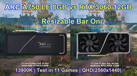 Intel Arc A Le Gb Vs Geforce Rtx Gb Test In Games