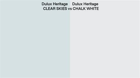 Dulux Heritage Clear Skies Vs Chalk White Side By Side Comparison