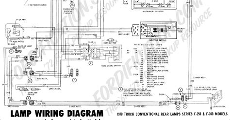 2002 Ford F150 Wiring Diagram