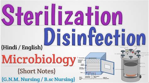 Sterilization And Disinfection Microbiology Sterilization In Hindi