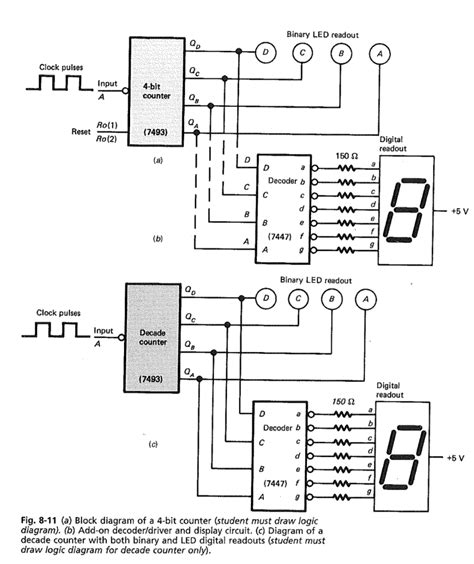 solved table   truth table   counters draw logic cheggcom
