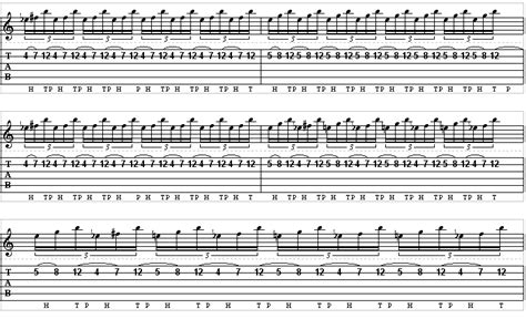 Eruption By Van Halen Tapping Lesson