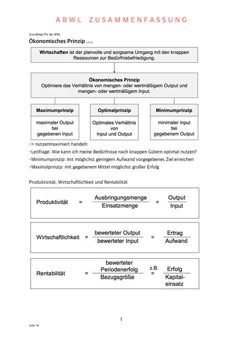 Abwl Zusammenfassung Pdf Allgemeine Bwl Warning Tt Undefined