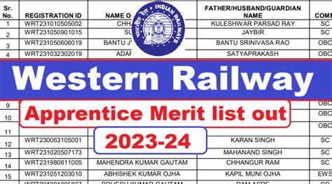 Western Railway Rajkot Apprentice Merit List Out Rrc Wr