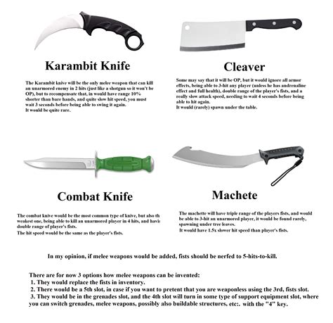 Melee weapons ideas, knife edition. : r/survivio