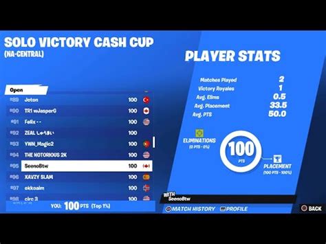 How I Made Earnings In Solo Victory Cup On Console Youtube