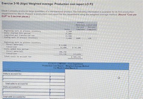 Solved Exercise 3 16 Algo Weighted Average Production