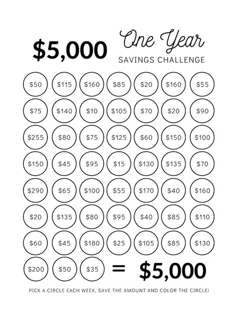 Save 5000 Dollars In One Year Money Saving Challenge 5k 5000 Dollar