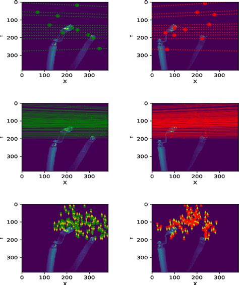 Figure 1 From Measurement Of Incandescent Microparticle Acceleration