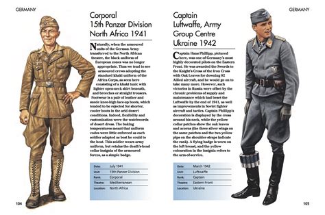 20th Century Military Uniforms: Mini Encyclopedia - Amber Books