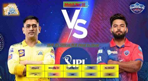 Tata Ipl 2022 Match No 55 Csk Vs Dc Full Squad Playing Xi Scorecard Probable Playing Xi