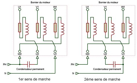 Transformer un moteur triphasé en monophasé Electronique71