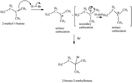 Methyl Butene To Bromo Methyl Butanol