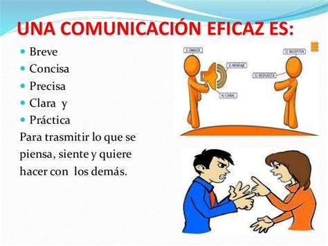 Que Es Comunicacion Efectiva Y Sus Caracteristicas Cita Centro De Salud