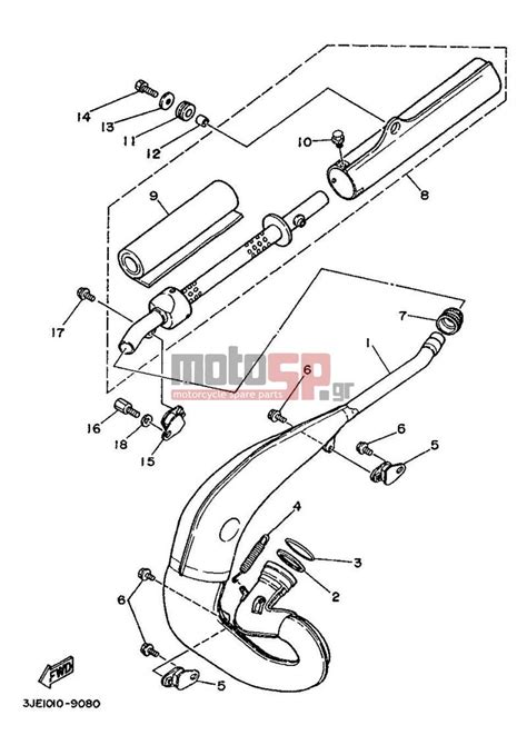 Buell Cyclone Wiring Diagram