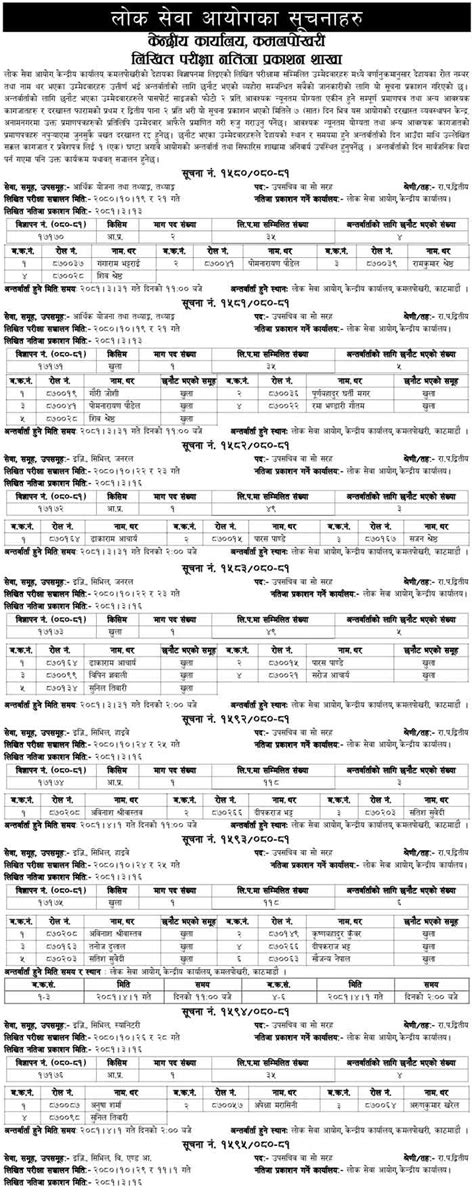 Lok Sewa Psc Bulletin Job Vacancy Exam Routine Result Interview Sifaris