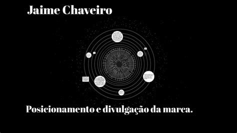 O Posicionamento De Um Seguidor By Gustavo Calore On Prezi