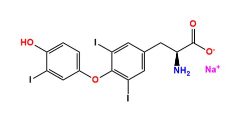 Liothyronine Sodium Anax Laboratories