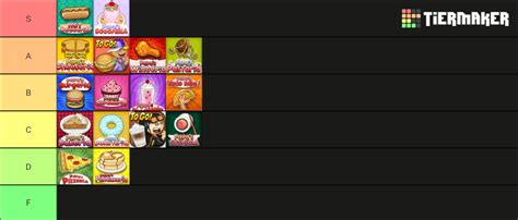 Papa Louie Games 2022 Tier List Community Rankings TierMaker