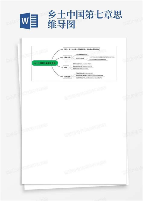 乡土中国第七章思维导图Word模板下载 编号lxvmaeva 熊猫办公