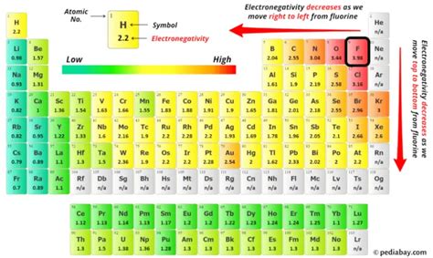 CH2 Lewis Structure in 5 Steps (With Images)