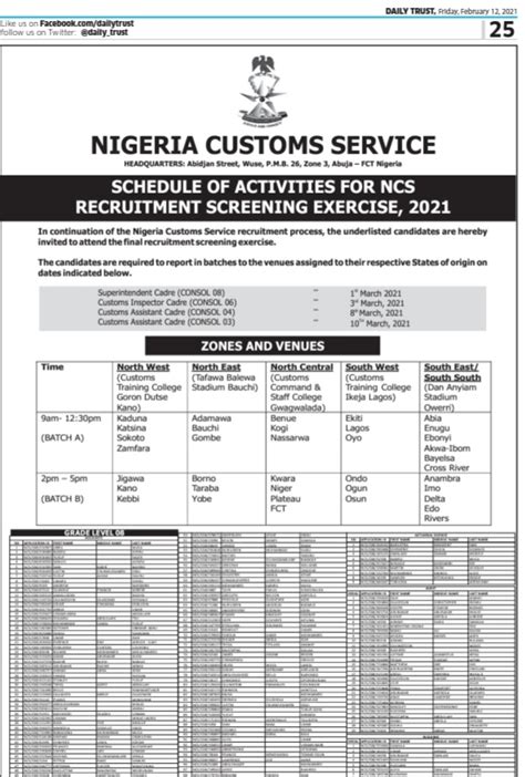 Nigeria Customs Service Shortlisted Candidates 2024 2025 Successful