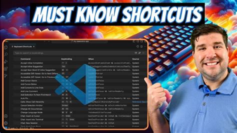 Essential Vs Code Keyboard Shortcuts For Beginners Youtube