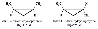 Stereoisomerism | Definition, Examples, Types, & Chirality | Britannica