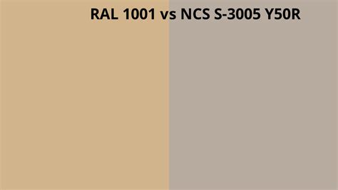 Ral Vs Ncs S Y R Ral Colour Chart Uk