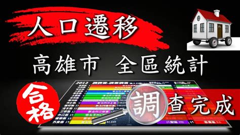 高雄市 [人口遷移] 三分鐘搞定 各行政區全排行 Youtube