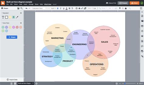 Creating Venn Diagrams With Geogebra