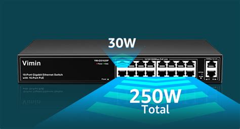 VIMIN 16 Port Gigabit PoE Switch With 2 Uplink Gigabit Ports 18 Port