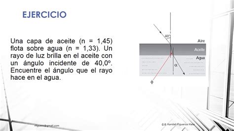 Ptica Reflexi N Y Refracci N Ejercicios Youtube